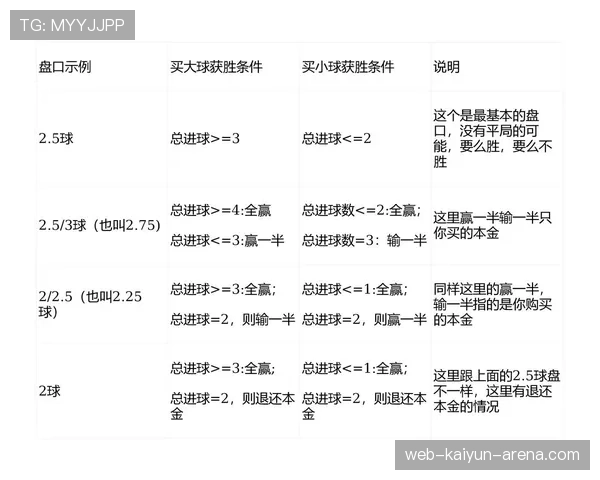 犯规进球算数吗？足球规则里对这种情况到底怎么判罚