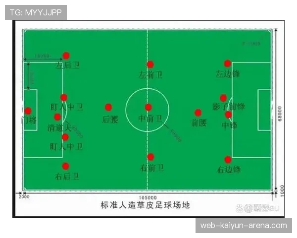 足球替补规则详解：换人次数与登记流程的判定标准
