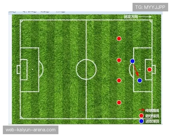 边裁职责：越位判定与出界信号的判罚重点