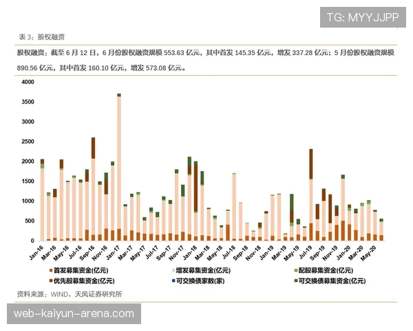 吉达联合近期表现波动，能否重回巅峰引关注
