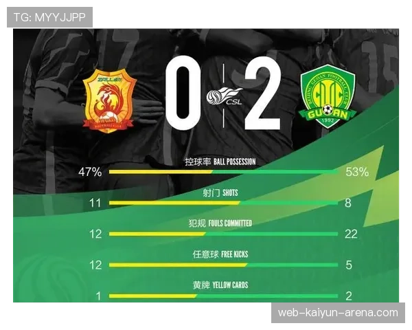 北京国安战术困局持续，争冠野心面临现实考验