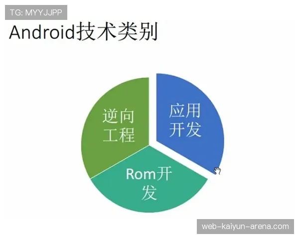 奥尔莫：从拉玛西亚到莱比锡的逆向成长路径解析