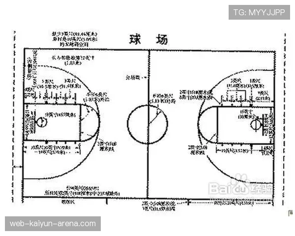 深入解读篮球卡位犯规规则明确防守动作的合法边界