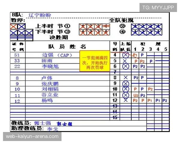 篮球比赛中的计时规则详解：暂停、比赛时间与罚球如何计算