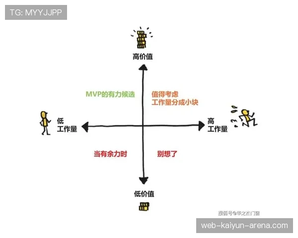 拉菲尼亚与费兰·托雷斯的轮换竞争:战术适配度差异如何影响出场优先级? 拉菲尼亚与费兰·托雷斯的轮换竞争:战术适配度差异如何影响出场优先级?
