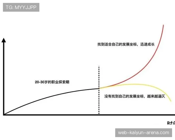达姆斯高职业轨迹:从北西兰到布伦特福德的稳步成长解析 达姆斯高职业轨迹:从北西兰到布伦特福德的稳步成长解析