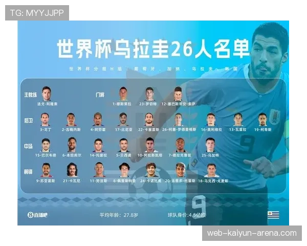 巴西晋级世界杯32强：C组头名身份出线